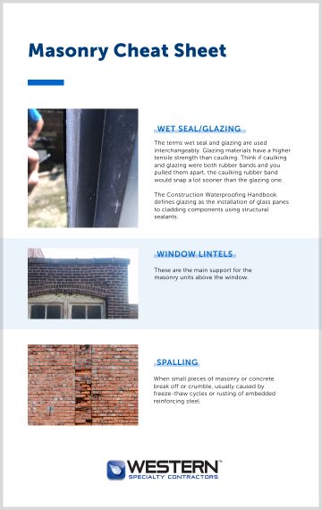 The Quick Guide to Masonry Terms